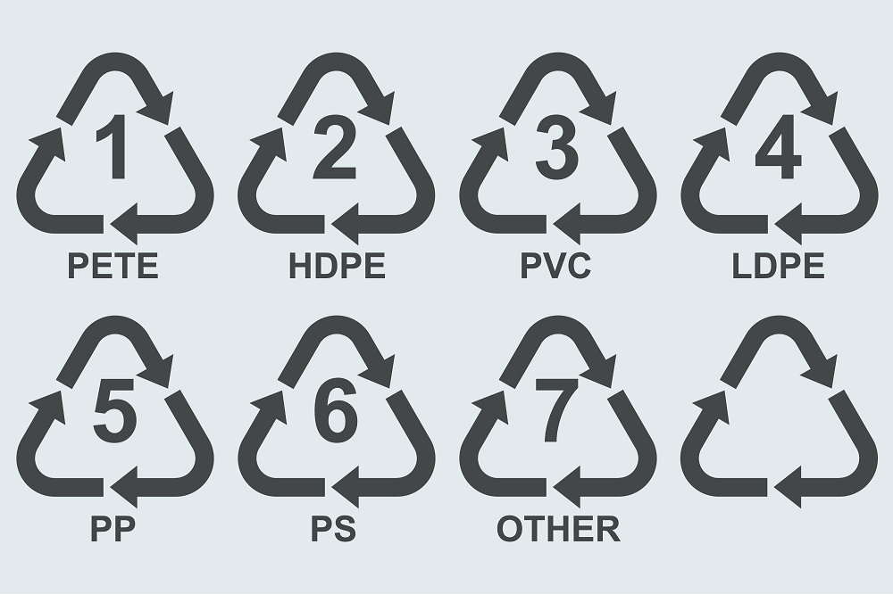 Recycling Plastics What the Numbers Mean Whitehorse City Council